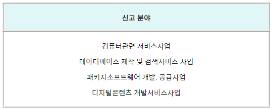 소프트웨어