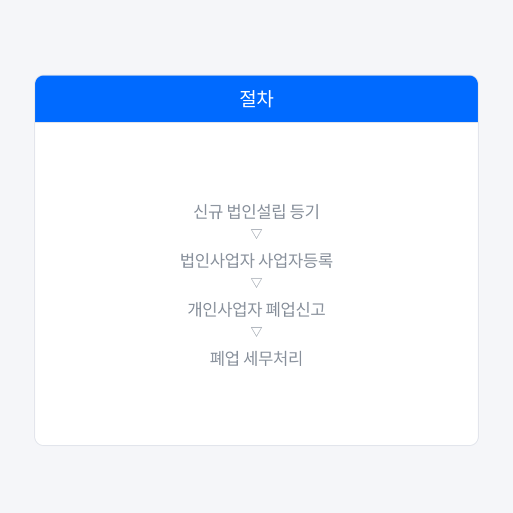 개인사업자의 법인전환 방법 알려드려요!