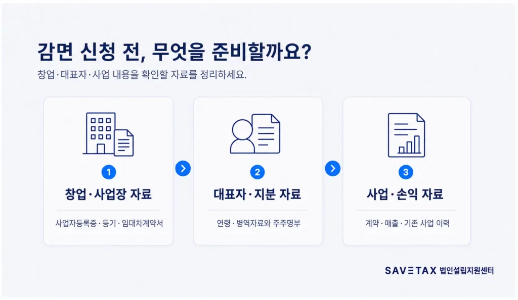 창업중소기업 세액감면 신청 전 준비자료