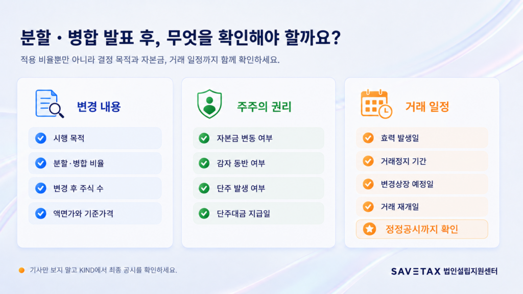 액면분할·액면병합 발표 후 변경 내용, 주주의 권리와 거래 일정을 확인하는 체크리스트