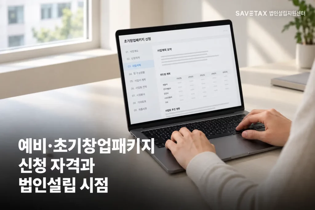 창업지원사업 사업계획서에 담아야 할 6가지 핵심 항목