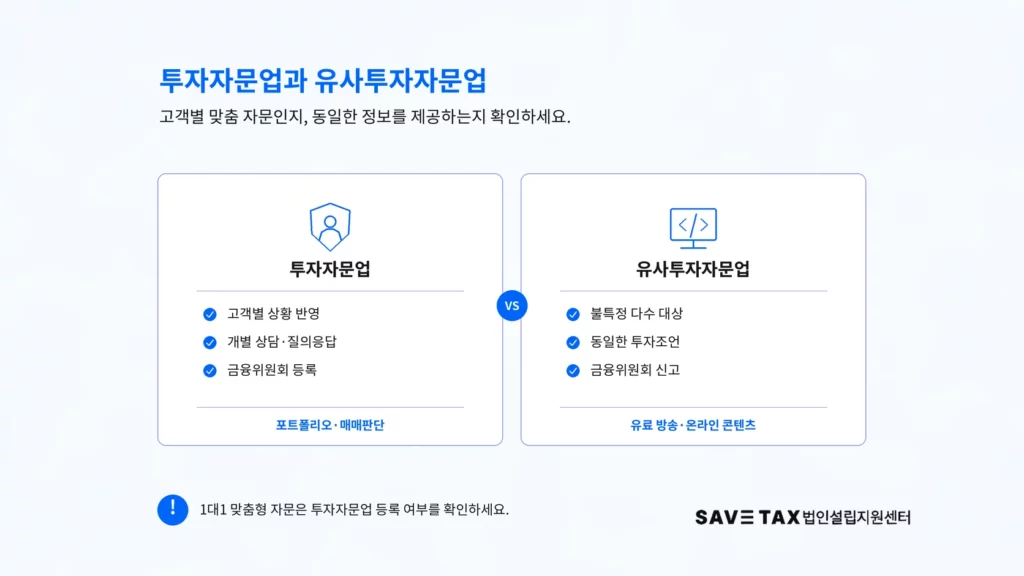 개별 맞춤형 투자자문업과 불특정 다수 대상 유사투자자문업 비교