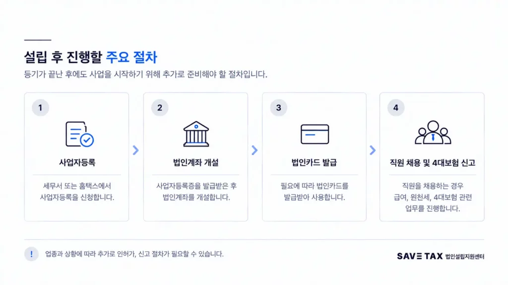 주식회사 설립 후 사업자등록과 법인계좌 개설 등 주요 절차