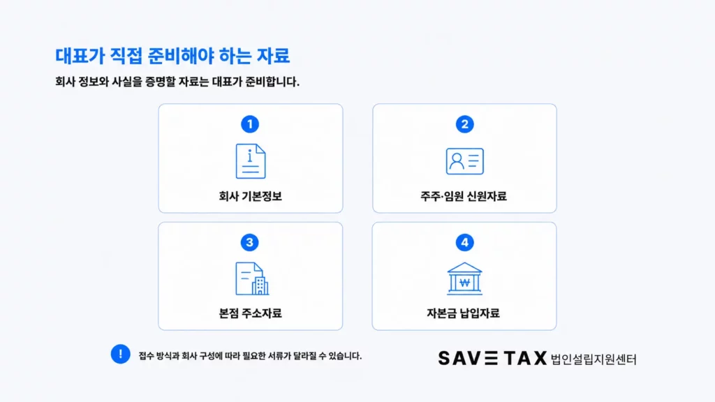 법인설립 대행을 위해 대표자가 직접 준비해야 하는 4가지 자료