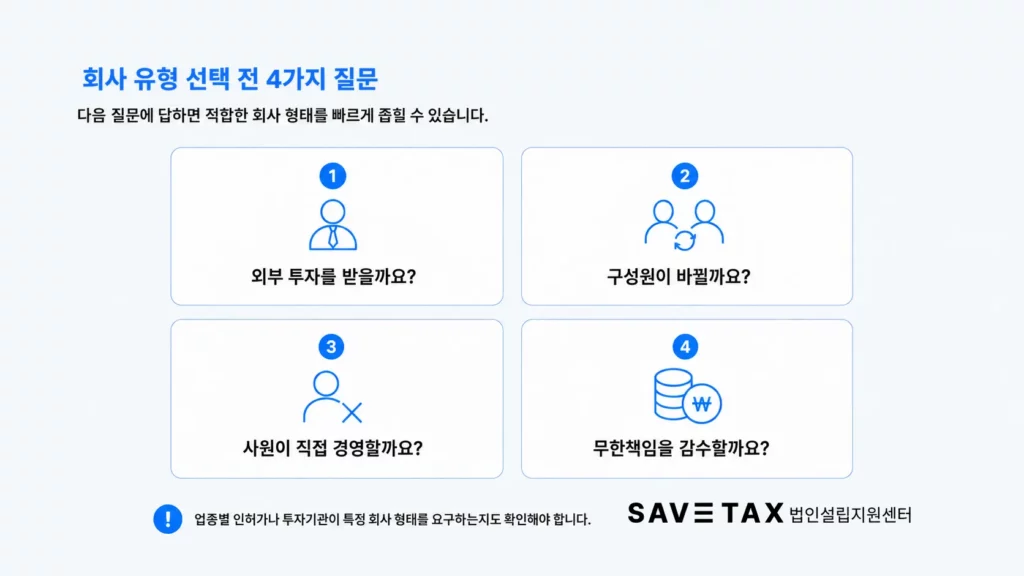 법인설립 회사 유형 선택 전 확인해야 할 네 가지 질문