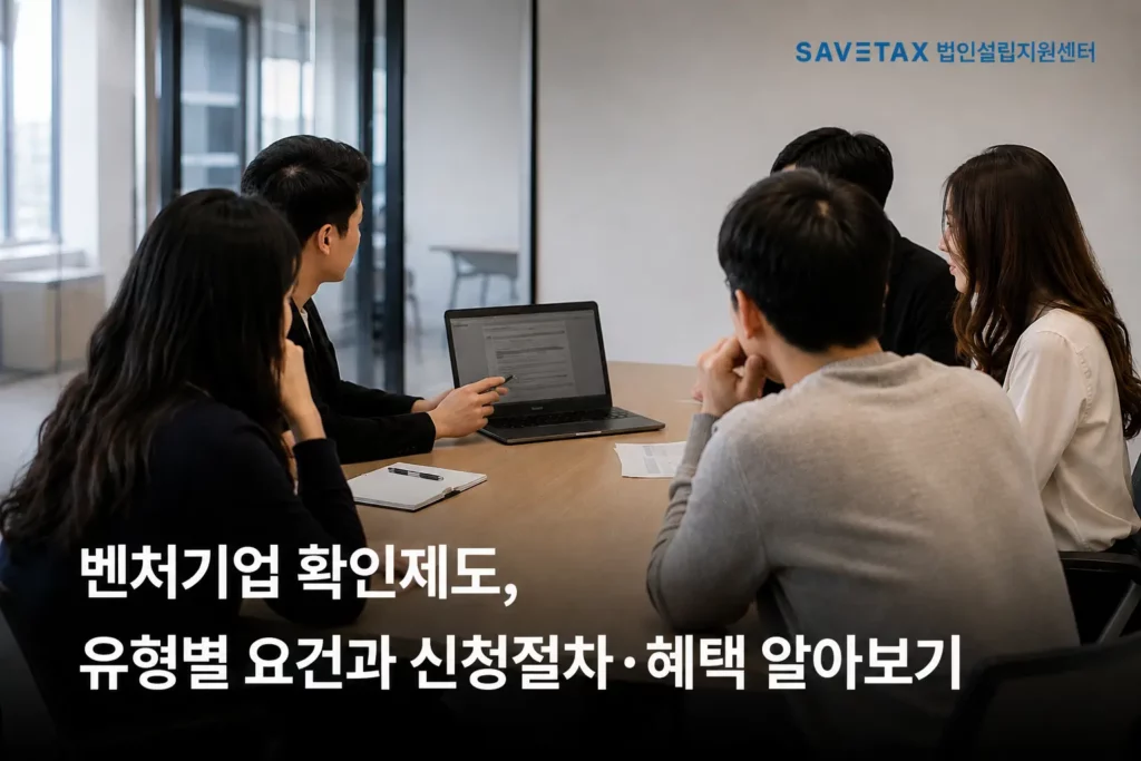 벤처기업 확인제도의 유형별 요건과 신청절차·주요 혜택을 안내하는 이미지