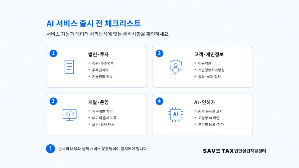 AI 서비스의 데이터 처리와 인공지능 기술을 상징하는 반도체 칩