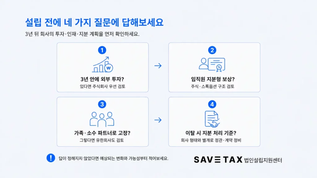 주식회사와 유한회사 선택 전에 확인할 외부 투자와 지분 계획 네 가지