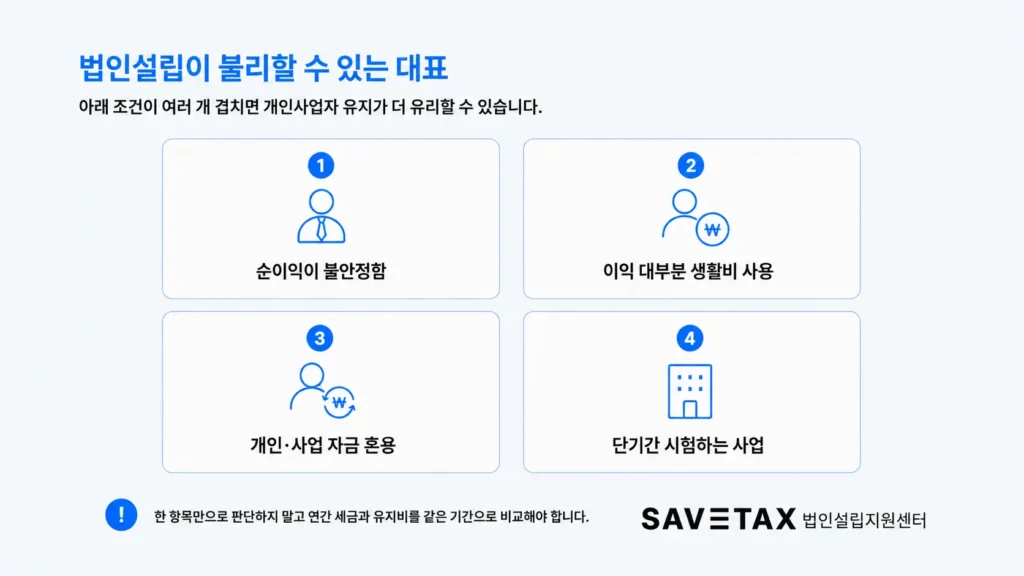 순이익 불안정과 생활비 사용 등 법인설립이 불리할 수 있는 대표 유형