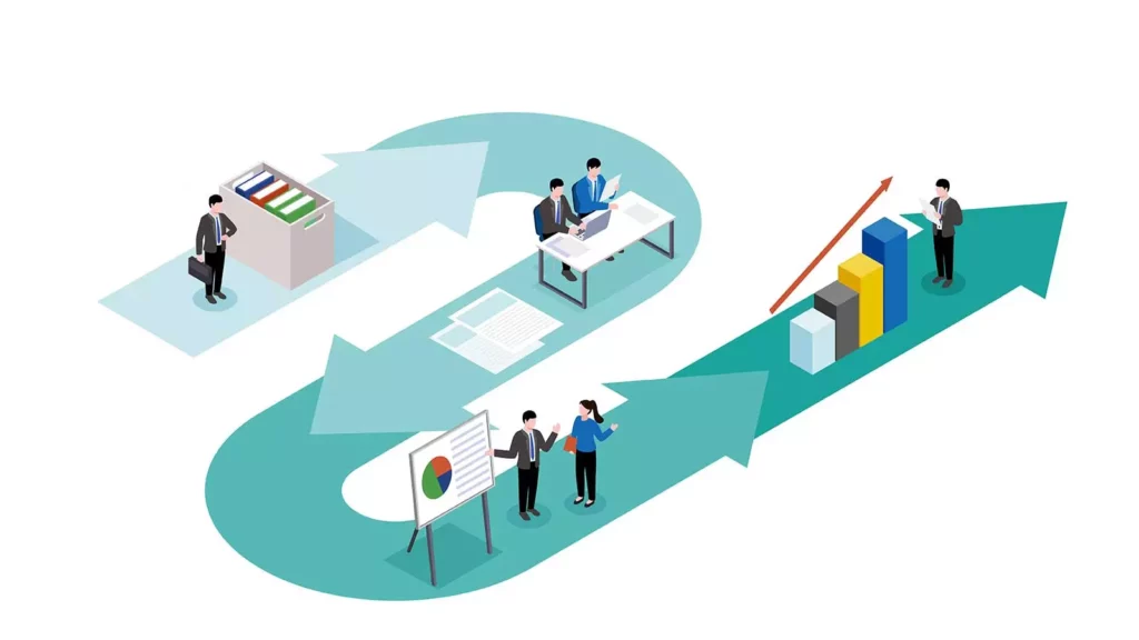 서류 준비부터 비즈니스 성장까지 단계별로 진행되는 체계적인 법인설립 프로세스를 시각화한 세이브택스 법인설립지원센터의 인포그래픽