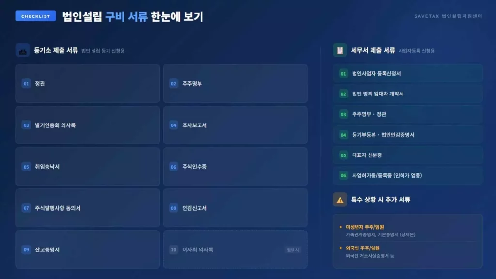 법인설립 구비서류 한눈에 보기