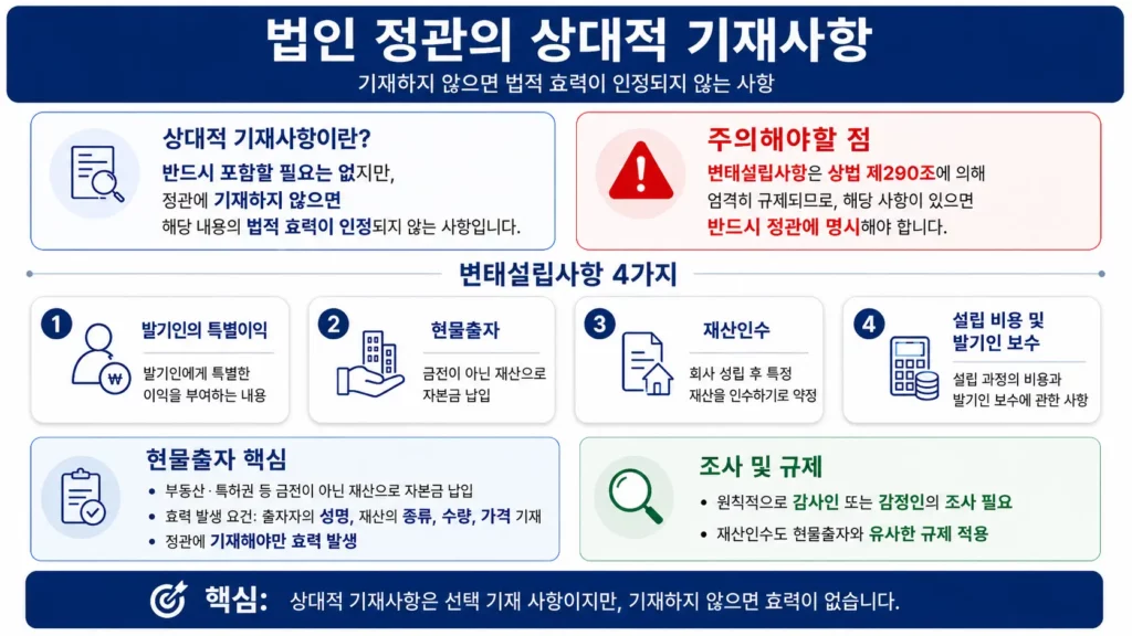 법인 정관 상대적 기재사항 종류 및 현물출자 등 변태설립사항 4가지 요약 인포그래픽