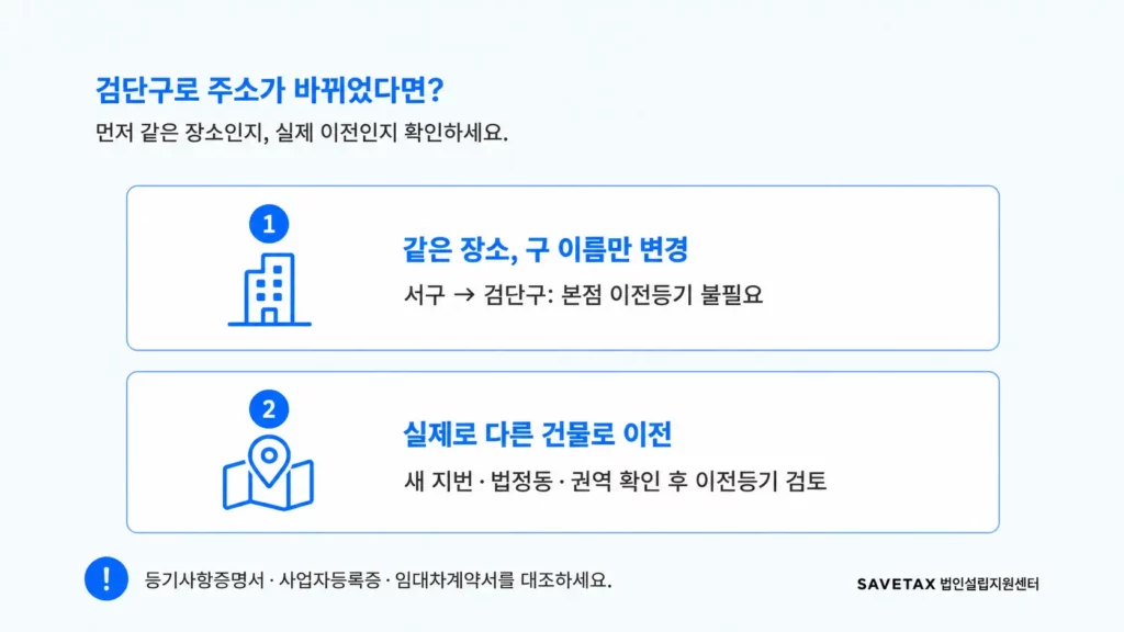 검단구로 주소가 바뀌었다면 사업장 위치부터 확인하세요. 같은 장소에서 구 이름만 바뀐 경우 본점 이전등기는 필요하지 않습니다. 다른 건물로 옮긴 경우 새 주소의 지번·법정동·권역과 이전등기 절차를 확인해야 합니다.