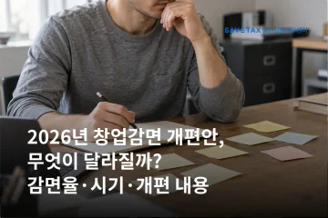 2026년 창업감면 개편안의 지역별 감면율과 적용 시기, 현행 제도 비교를 안내하는 제목 이미지