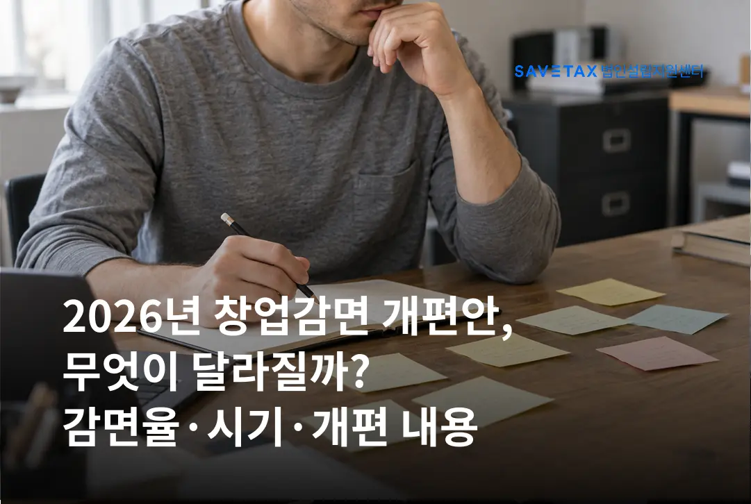 2026년 창업감면 개편안의 지역별 감면율과 적용 시기, 현행 제도 비교를 안내하는 제목 이미지